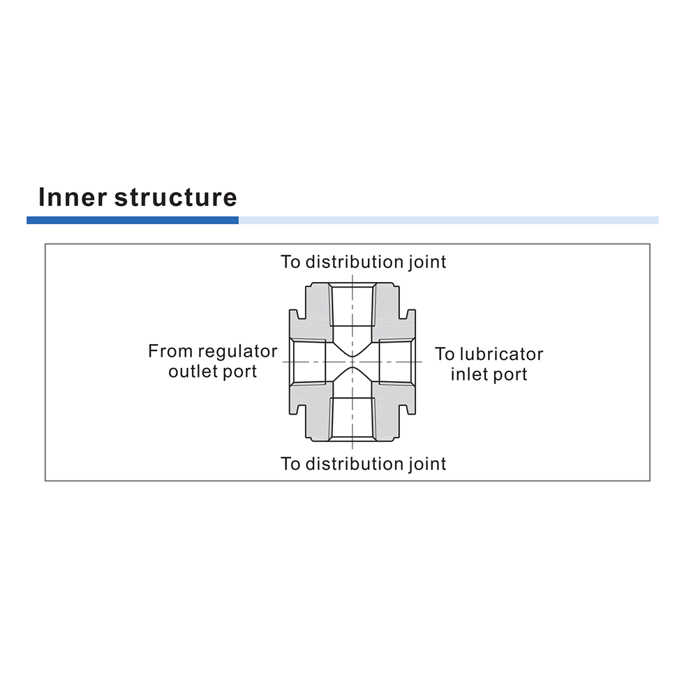 GA60020T AIRTAC DIVERTER BLOCK<BR>GA600 (DB) SERIES 3/4" NPT